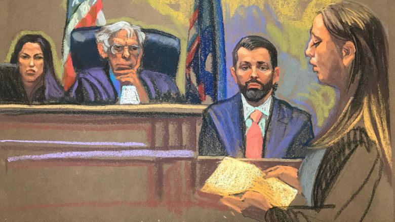 What to know about Donald Trump Jr.’s fraud trial testimony